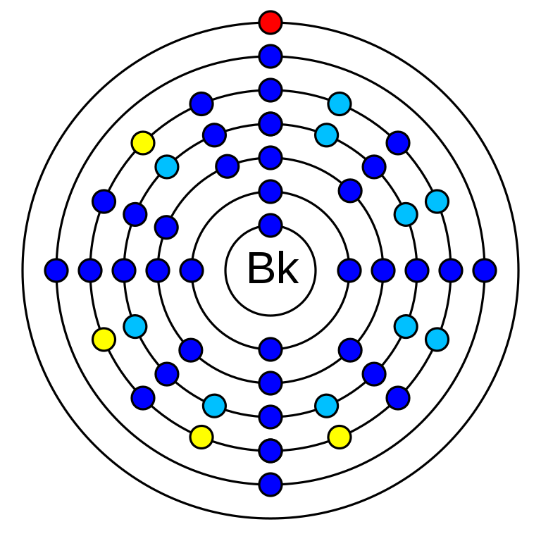 What is berkelium