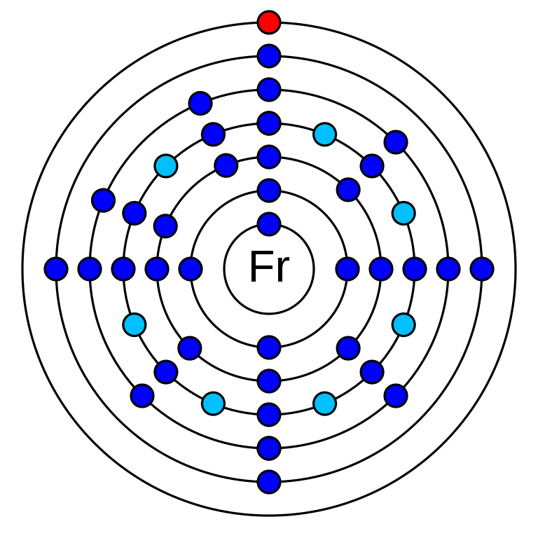What is francium
