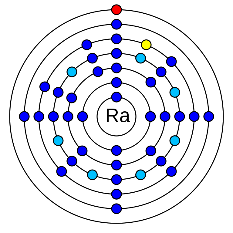 What is radium