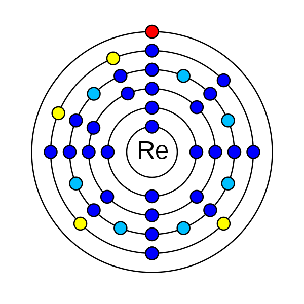 What is rhenium