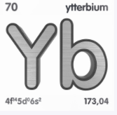 What is ytterbium